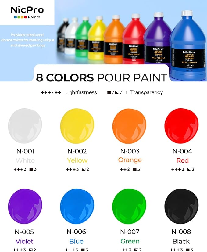 Nicpro 8 Colors Large Bulk Acrylic Pour Paint Set Premixed High Flow Art - Image 9