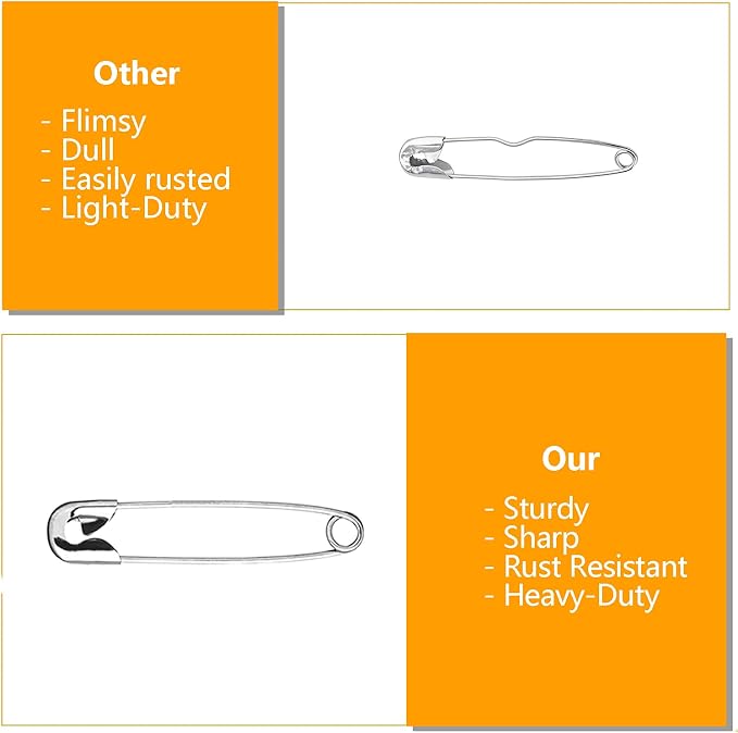 ZIPCCI 3 Inch Large Safety Pins - Image 4