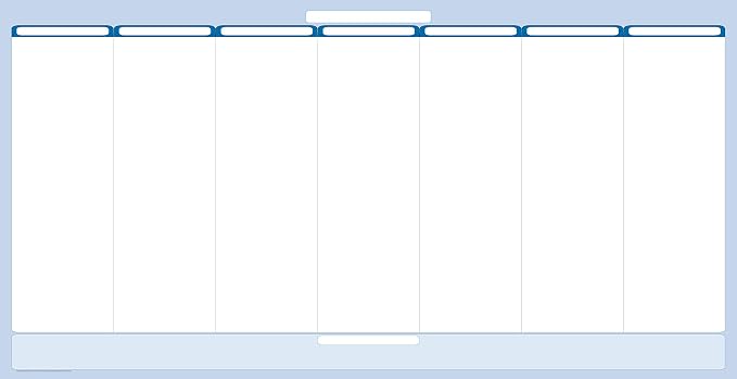 Sky Blue 7-Column Task, Goals & Objective Wall Horizontal Organizer 36" x 75". by PlanetSafeCalendars