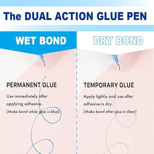 Zig Kuretake 2 Way Glue Stick Pen, Board Tip, 15mm Tip, AP-Certified, Made in - Image 3