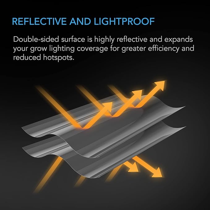 AC Infinity Mylar Film Roll 4' x 100', Reflective PET Foil Sheet, 2 mil Thick - Image 3