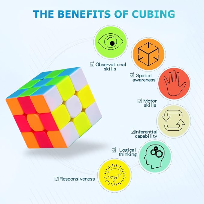 Full Size 3x3x3 Speed Cube Set, 2.2in Puzzle Party Favors Toy Stickerless Magic - Image 4