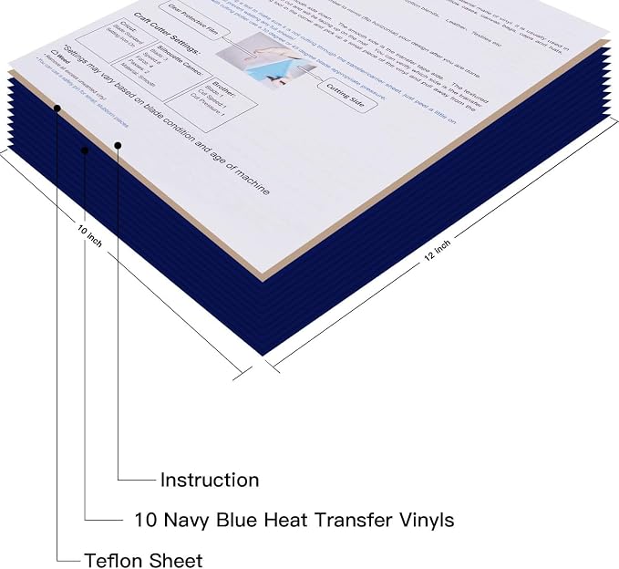 JANDJPACKAGING Blue HTV Vinyl for T-Shirts 12"x10" Heat Transfer Vinyl 10 Pack - Image 2