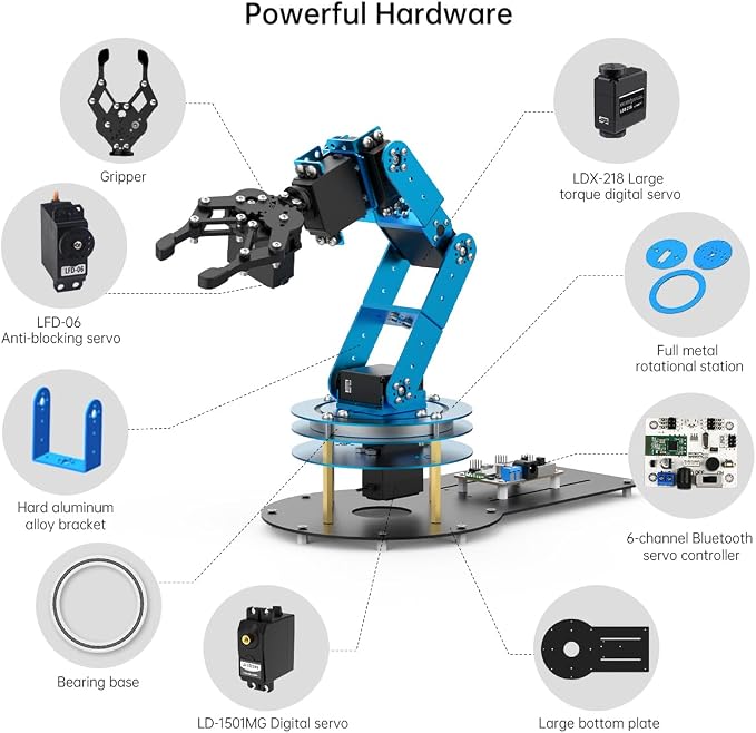Robotic Arm Kit 6DOF Programming Robot Arm - Image 6