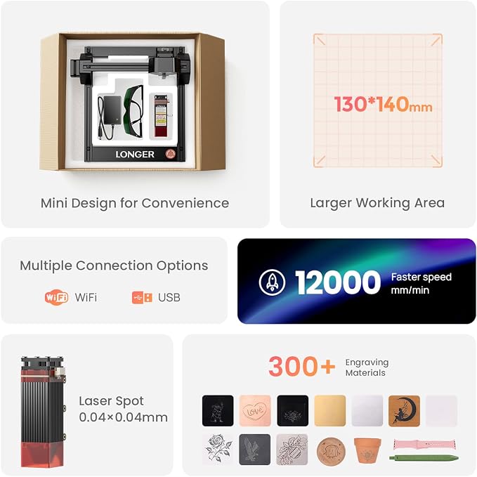 LONGER Ray5 mini Laser Engraver, 12000mm/min High-Speed Cutter - Image 2