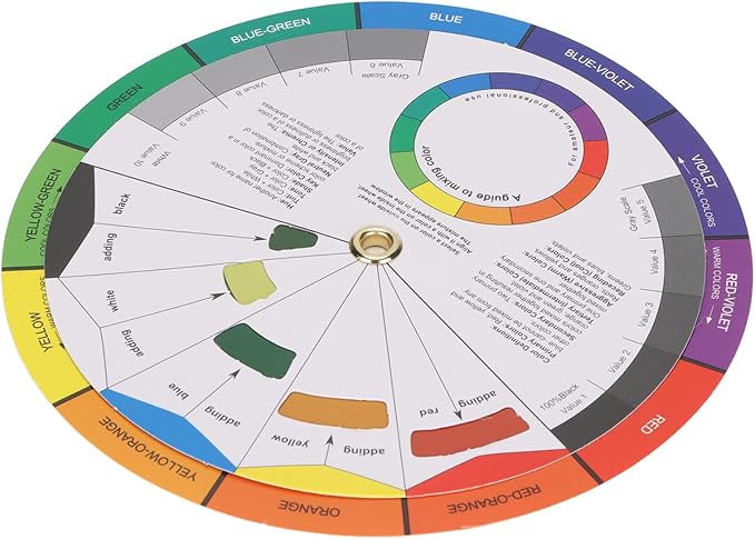 Pocket Color Wheel Chart, Double Sided Color Wheels - Image 3