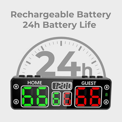 Mini Digital Scoreboard - Image 5