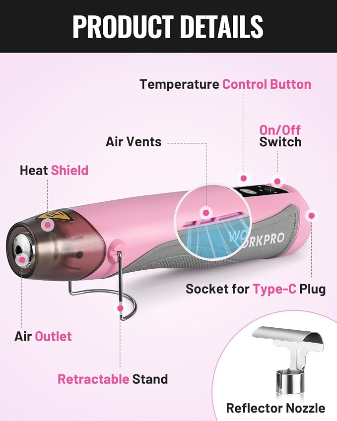 WORKPRO 7.2V Mini Cordless Heat Gun, 680℉ Hot Air Gun - Image 3