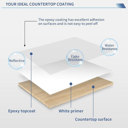GLAINTE Bright White Marble Countertop Paint Kit Epoxy Countertop Refinishing - Image 5