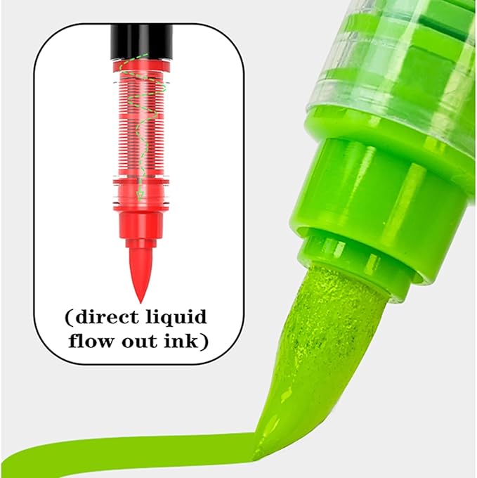 Acrylic Paint Markers Pens, 12 Vivid Colors Acrylic Markers Set, Direct Liquid - Image 4