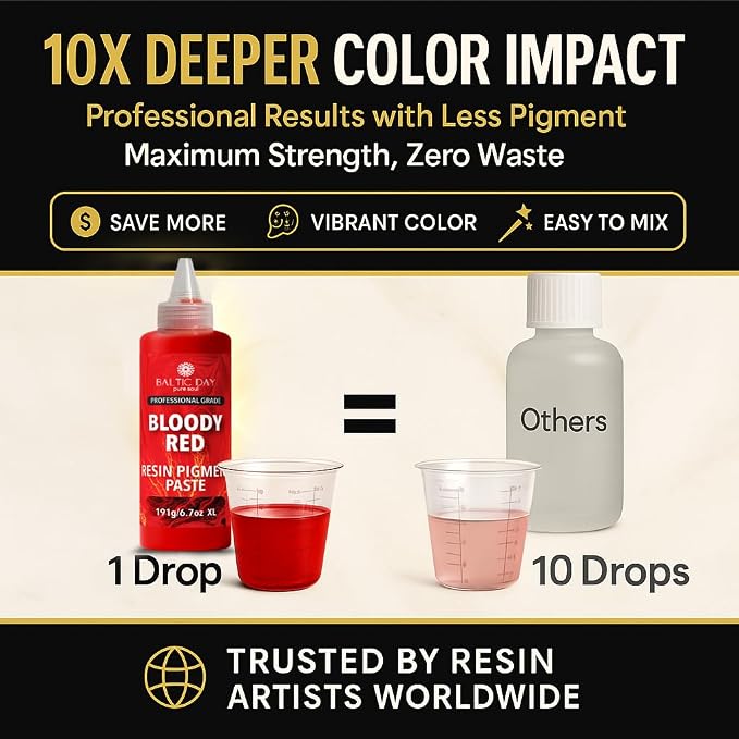 24 Colors Epoxy Resin Pigment Paste Set – High Concentration Creamy Opaque - Image 7