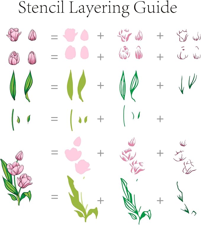 ORIGACH Realistic Tulips Stamps and Die and Layering Coloring Stencil Bundle - Image 3