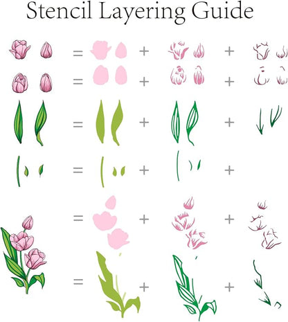 ORIGACH Realistic Tulips Stamps and Die and Layering Coloring Stencil Bundle - Image 3