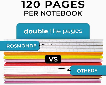 Rosmonde 12 Pack Kraft Journals A5, Extra Pages - Image 2
