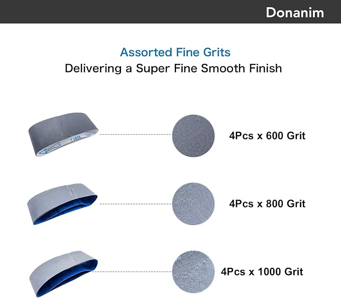 Sanding Belts 3 x 21 Inch Silicon Carbide Sander Paper - Image 3