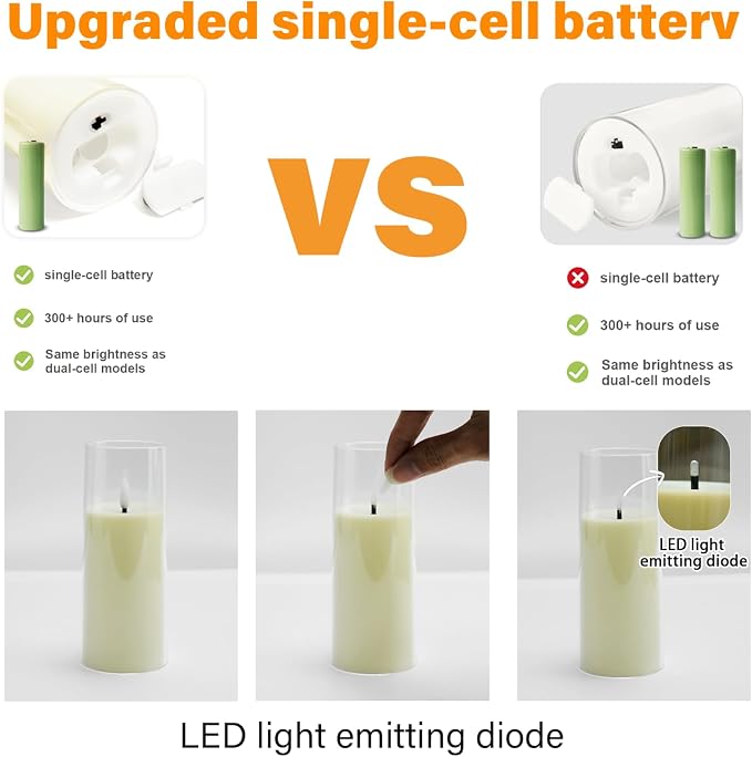 Flickering Flameless Candles Battery Operated - Image 2
