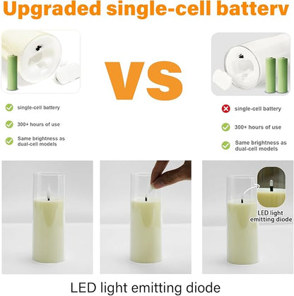 Flickering Flameless Candles Battery Operated - Image 2