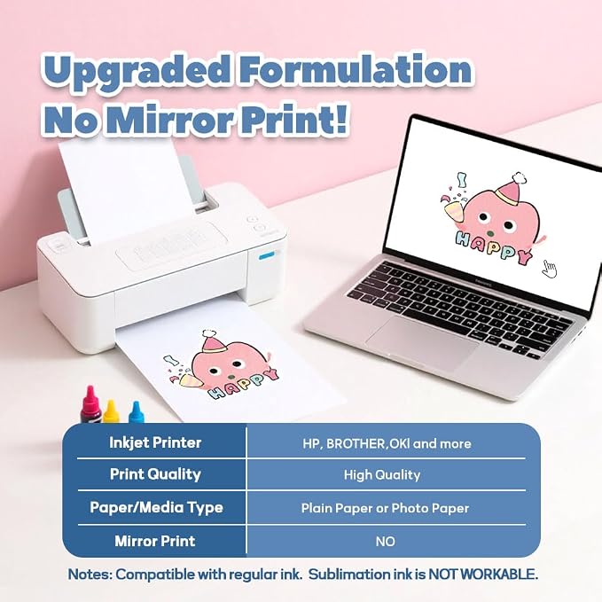 TranSmile PU-Heat Transfer Paper - Image 4