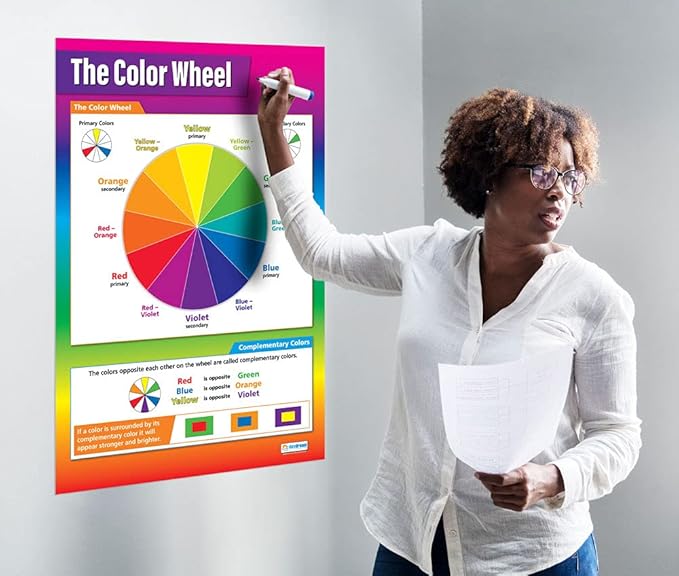 Daydream Education The Color Wheel Classroom Poster - Image 2