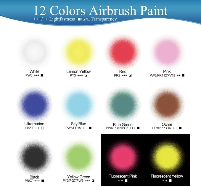 Airbrush Paint Set, 12 Colors - Image 2