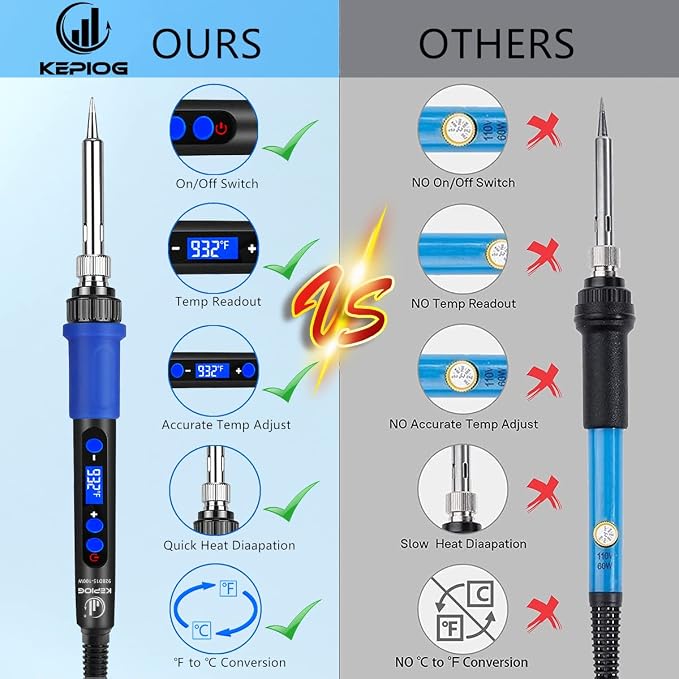 Soldering Iron Kit, 100W High-Power LCD Digital Soldering Iron, Circuit Board - Image 6