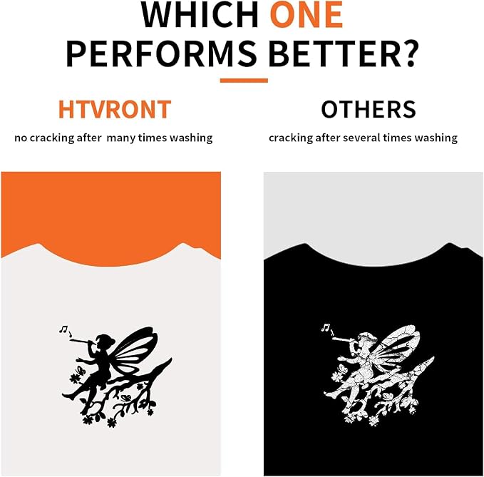 HTVRONT HTV Heat Transfer Vinyl Bundle: 12 White HTV Vinyl and 11 Black Heat - Image 2