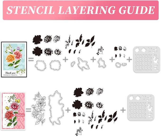 ORIGACH Realistic Flower Layering Stencil Stamp and Die Set - Image 3