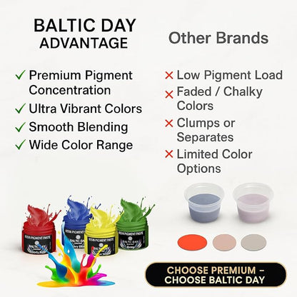 BALTIC DAY 50 Color Epoxy Pigment Paste Set – Opaque Resin Colorant, High - Image 9