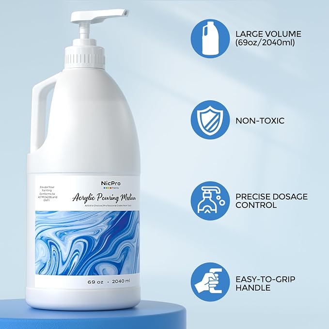 Nicpro Pouring Medium for Acrylic Paint 69oz / 2040ml, Acrylic Paint Thinner - Image 4