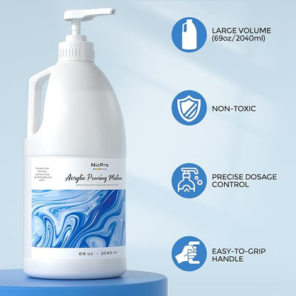 Nicpro Pouring Medium for Acrylic Paint 69oz / 2040ml, Acrylic Paint Thinner - Image 4