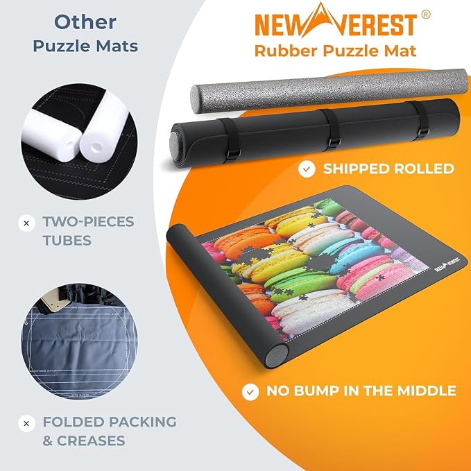 Newverest Jigsaw Puzzle Mat Roll Up, Saver Pad 39.4” x 23.6” Portable Keeper Up - Image 5