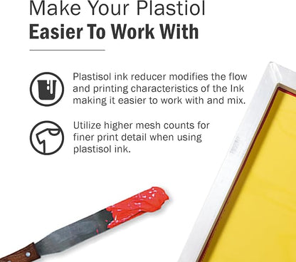 Rapid Cure® Plastisol Ink Curable Reducer - Image 4