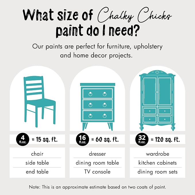 Chalky Chicks All-in-One Chalk Paint - Image 4