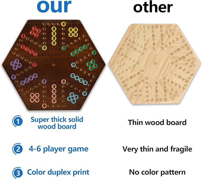 Wahoo Marble Board Game Thicken Wood 4 and 6 Players Fast Track Board Game 2 - Image 4