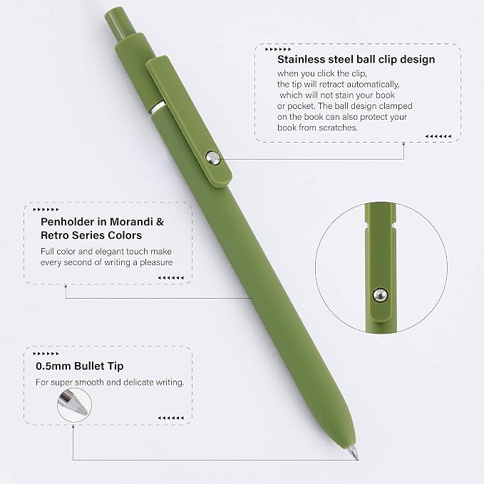FIOVER Gel Pens - Image 5