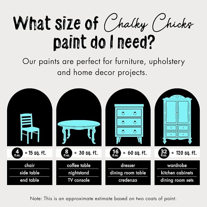 Chalky Chicks All-in-One Chalk Paint - Image 4