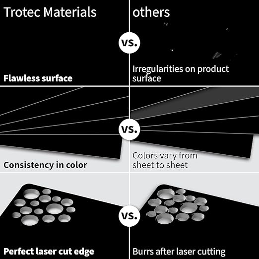 Trotec TroLase Lights | 24"x12"x1/250" | Adhesive-Backed Flexible Laser - Image 4