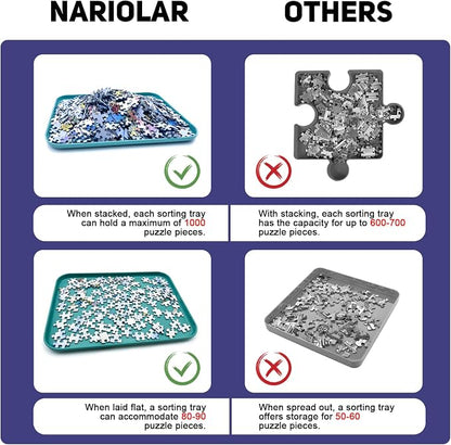 12" x 8.7" Puzzle Sorting Trays - Image 5