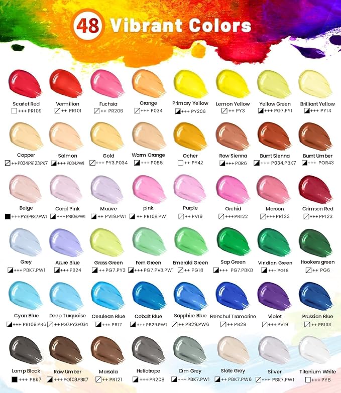 64 PCS Acrylic Paint Set with 12 Brushes, 2 Knives & Palette, 48 Colors Art - Image 3