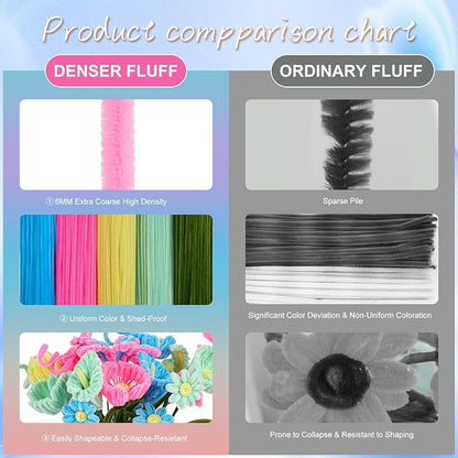 5 Mixed Macaron Colors Chenille Stems Bulk, Gardening Tape, Greeting Card - Image 7