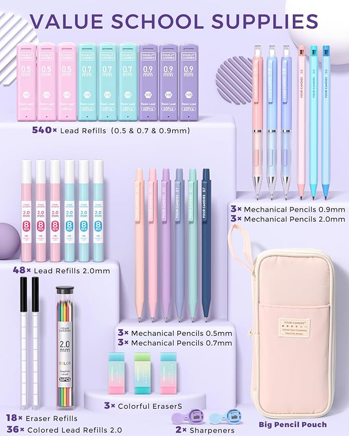 Four Candies 36PCS Aesthetic School Supplies, Mechanical Pencils 0.5mm - Image 5