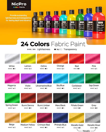 Nicpro 24 Colors Permanent Fabric Paint Soft Fabric Paint - Image 2