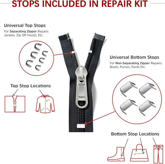 Zipper Repair Kit - Image 5