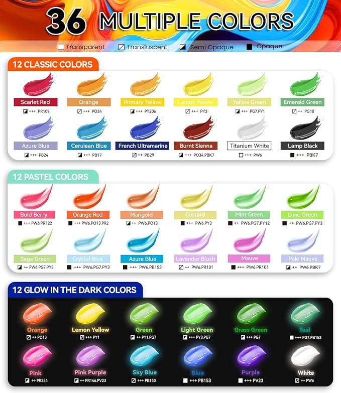52 PCS Classic & Pastel & Glow in the Dark Acrylic Paint Set - Image 4