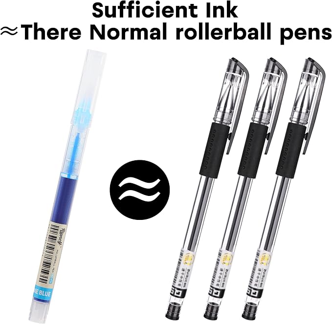 RIANCY Liquid Ink Rollerball Gel Pens, 0.5mm Extra Fine Point Tip, 24ct - Image 9
