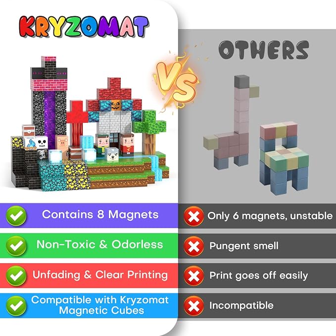 150PCS Magnetic Blocks - Image 4