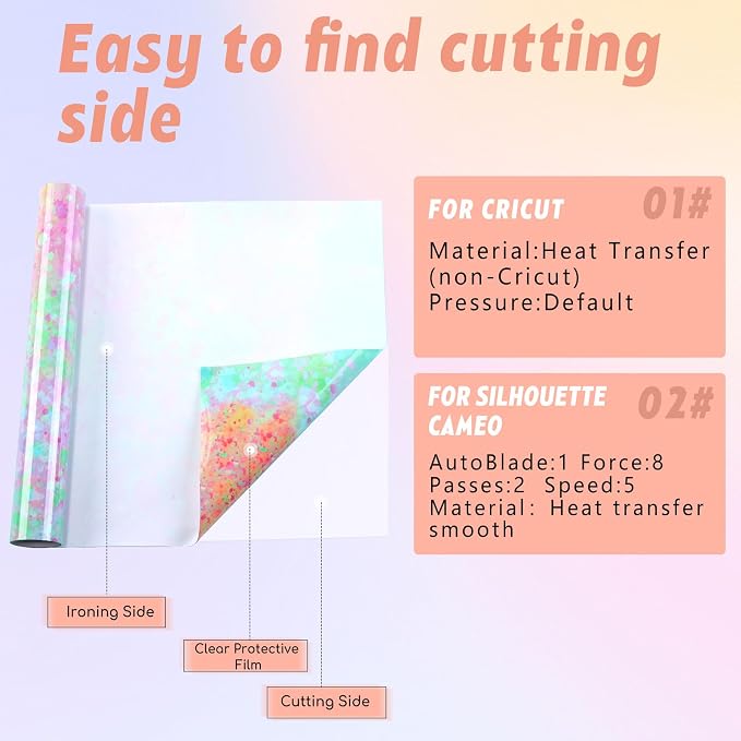 Tintnut Splash Heat Transfer Vinyl Roll - Image 7