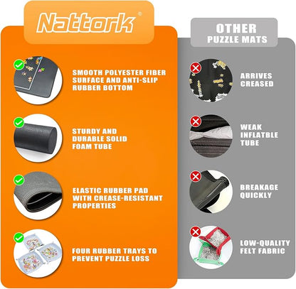 Nattork Jigsaw Puzzle Mat Roll Up，Portable Saver Pad Up to 2000 Pieces，with - Image 3