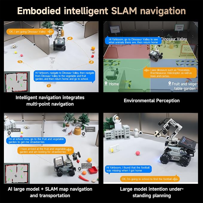 Yahboom Jetson Orin Nano 8GB ROS2 AI Robot Kit Large AI Model Supports 3D - Image 4