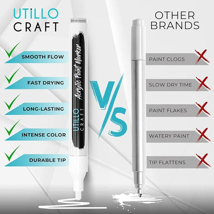 White Paint Pen Medium Tip Made in Japan | Bold Color+100% Coverage | - Image 6